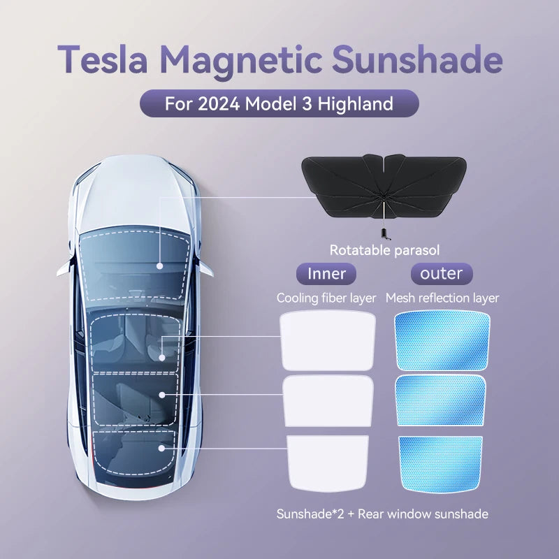 Magnetic Suction Clip Sun Shades for Tesla Model 3/Y Highland (2021-2025) | Glass Roof & Sunroof