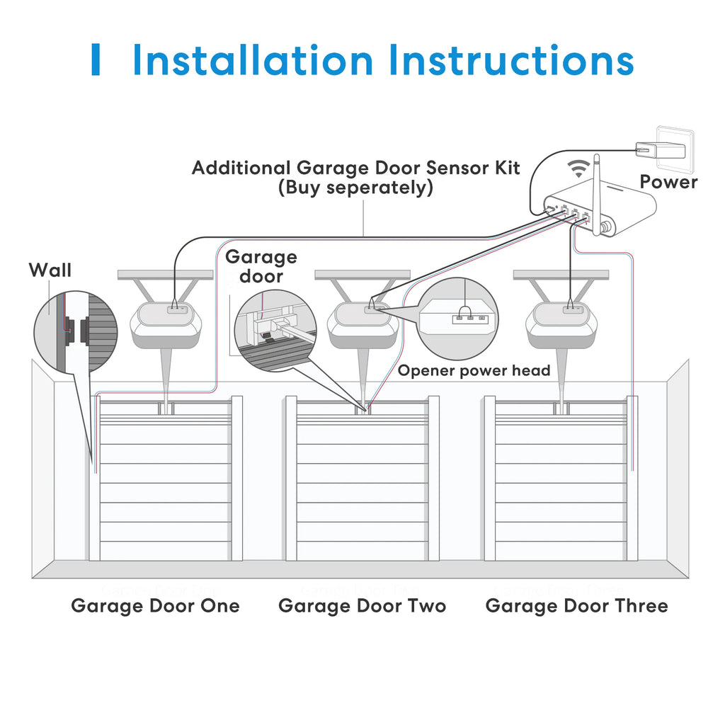 Meross Smart Garage Door Opener Additional Kit