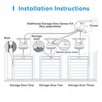 Meross Smart Garage Door Opener Additional Kit