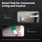 MOES Tuya Multi-mode Socket Gateway ZigBee Bluetooth BLE Mesh Smart Hub EU Version Smart Life App Remote Control Plug-in Type