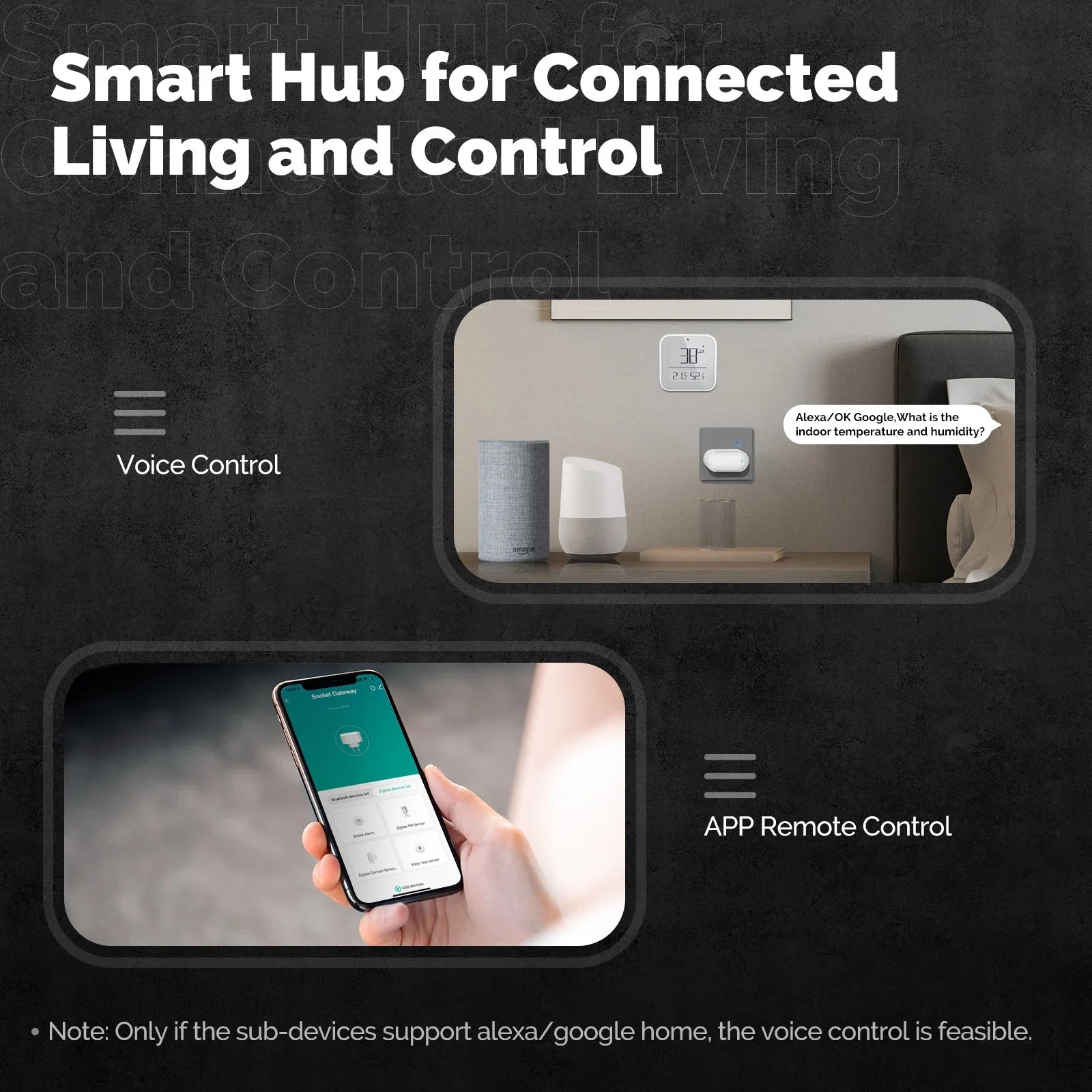 MOES Tuya Multi-mode Socket Gateway ZigBee Bluetooth BLE Mesh Smart Hub EU Version Smart Life App Remote Control Plug-in Type