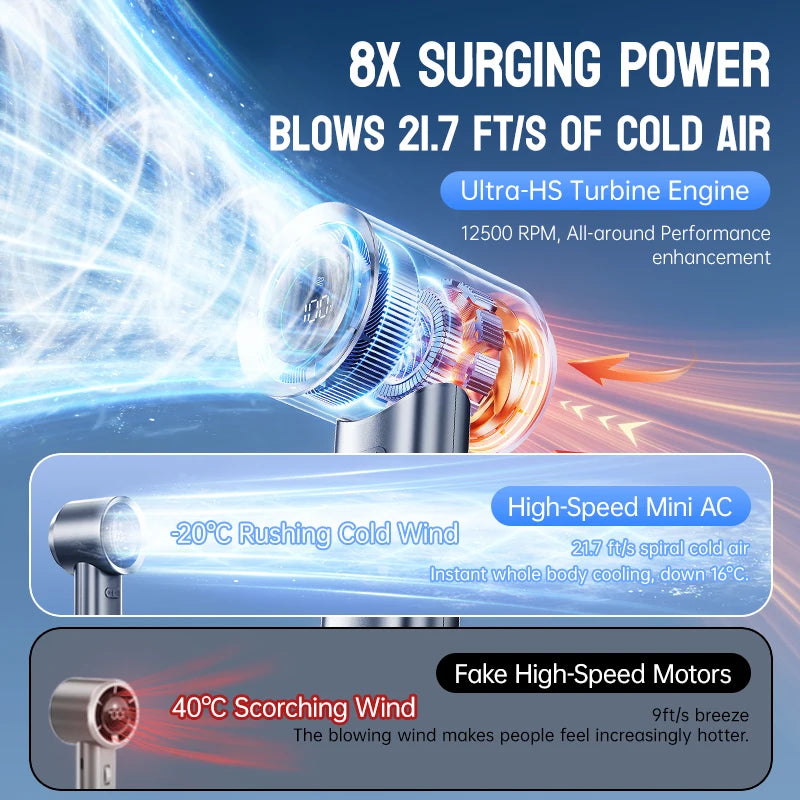 MUXNW Mini Turbo Jet Fan: Portable Small Pocket Handheld Personal Rech