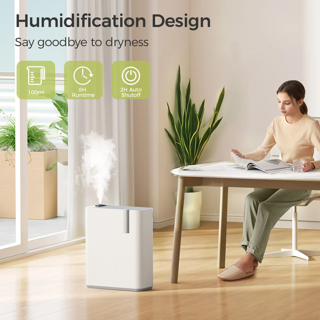  Air Purifier Combo for Home Allergies and Pets Hair  Smokers in Bedr