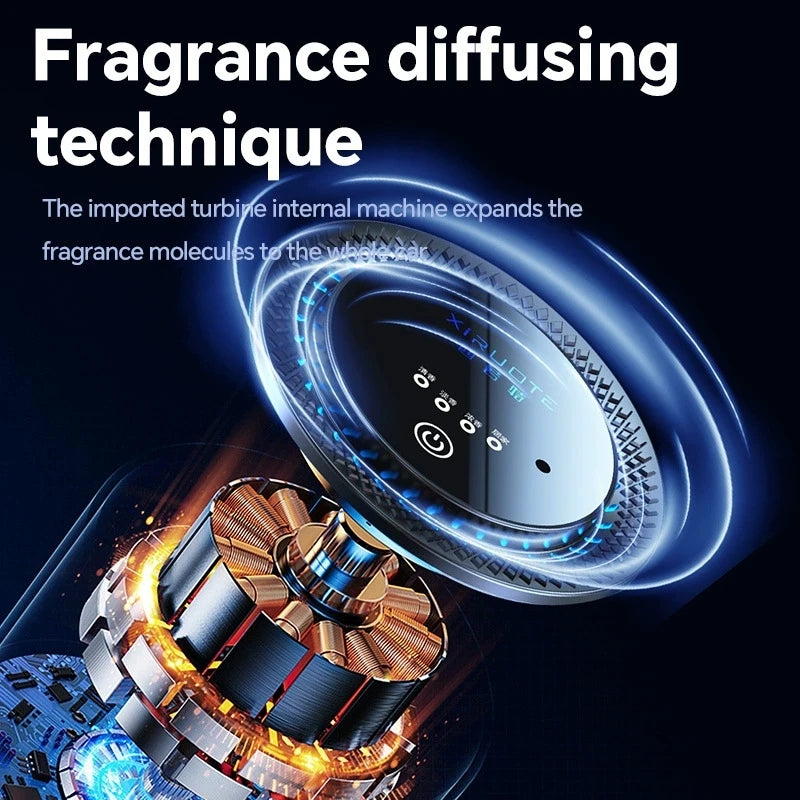 Smart Induction Car Aromatherapy Diffuser Auto On/Off Mist Maker Fogger Portable USB Rechargeable Fragrance Diffuser with Light