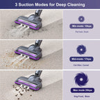 Free-Standing Vacuum Cleaner 25KPa, Lubluelu 202 Powerful Lightweight Cordless 6 In 1 Stick Vacuum Cleaner For Carpet Floor Pet