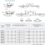 US MGN MGN9 MGN12 miniature linear rail slide 250 300 350 400 450 500 600mm 1pc MGN12 Black linear guide+1pc MGN12H Carriage CNC