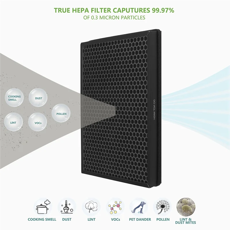 2PCS TTAP003 Replacement Filter for TaoTronics TT-AP003 Air Purifiers H13 Grade True HEPA and Activated Carbon Filter