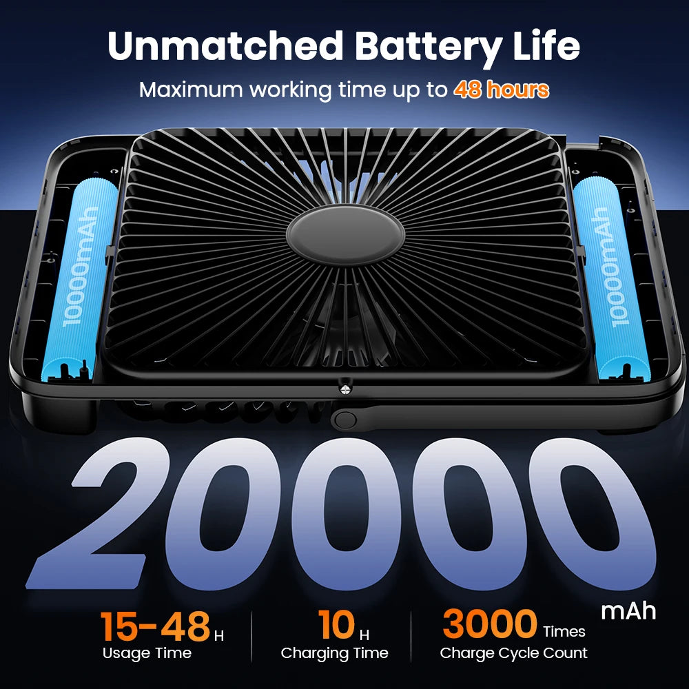 Warmco D4 Portable Desk Fan Rechargeable 20000mAh Camping Fan with Lig