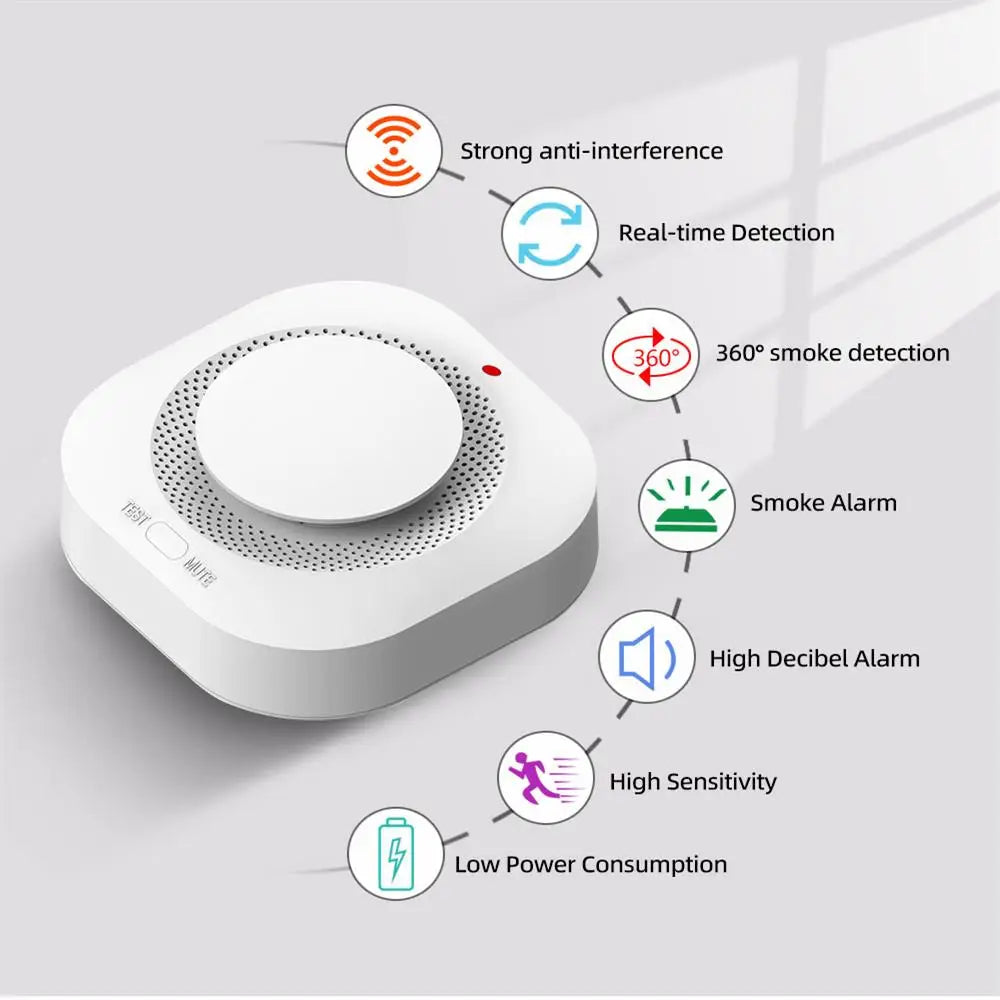 PGST Wireless Smoke Detector 433MHz Fire Alarm Sensor Home Security Alarm System Connects to Alarm Host