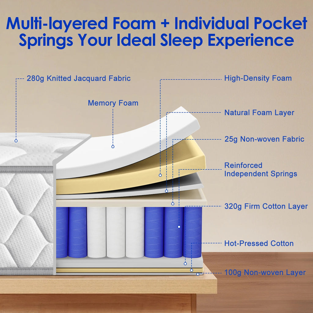 AUTHMIC Mattress 22cm Thickness 7-Zone Support Medium Firm Breathable Bed Pocket Mattress for Back Pain Relief Comfortable Sleep
