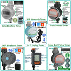 KESLA Greenhouse 5-50M Drip Irrigation System Automatic Watering Garden Hose DIY Micro Drip Watering Kits w/ Adjustable Drippers
