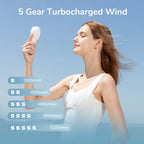 JISULIFE Handheld Turbo Fan, 4000mAh USB Rechargeable Battery , Small