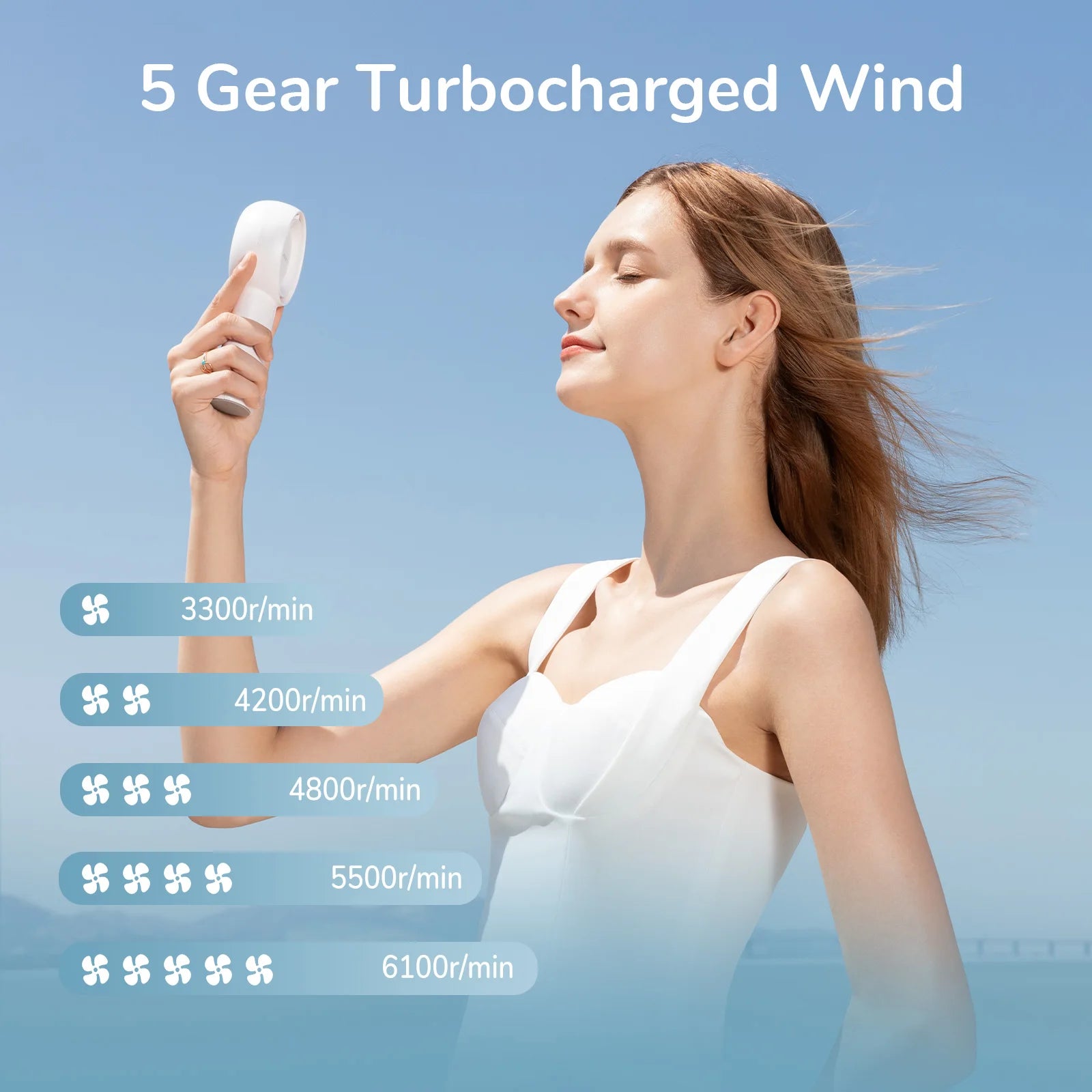 JISULIFE Handheld Turbo Fan, 4000mAh USB Rechargeable Battery , Small