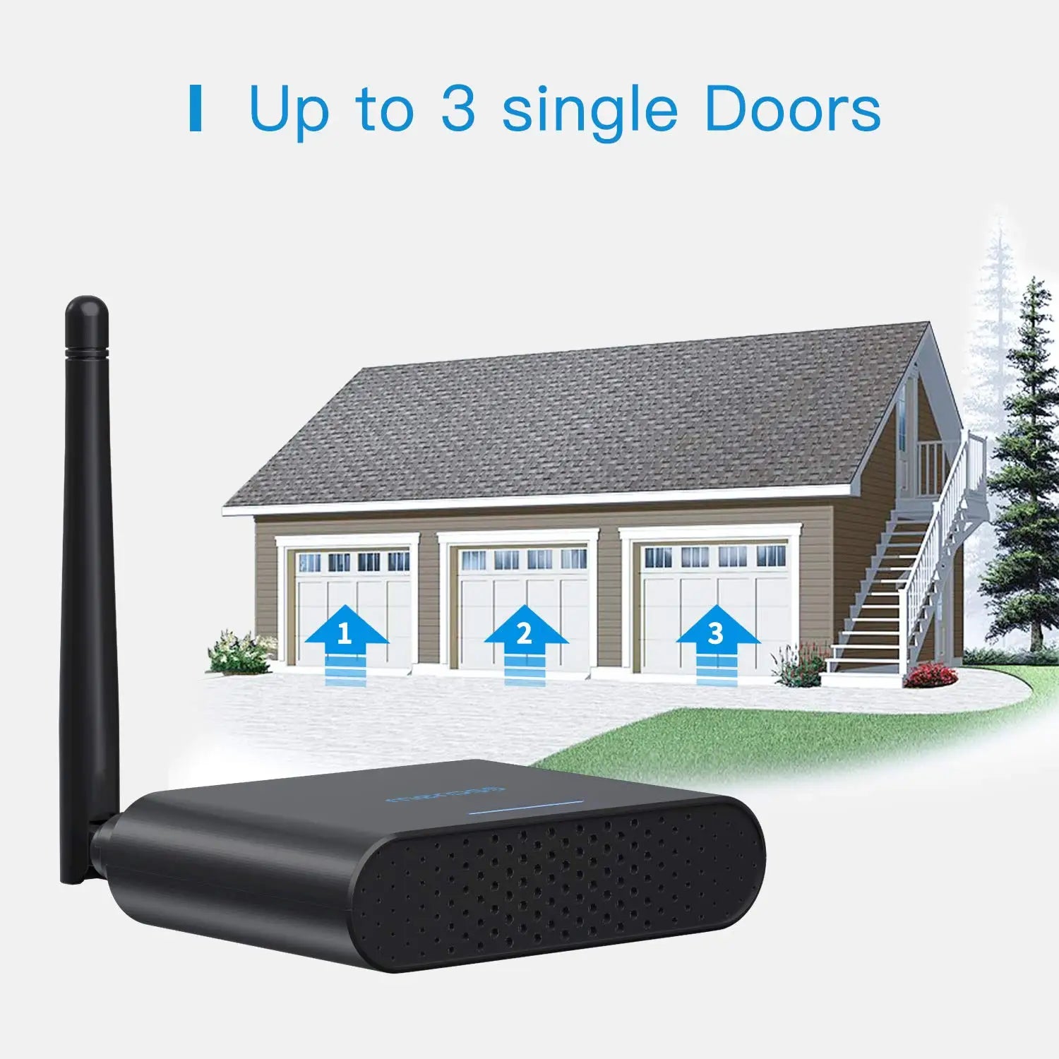 Meross Smart Garage Door Opener Additional Kit
