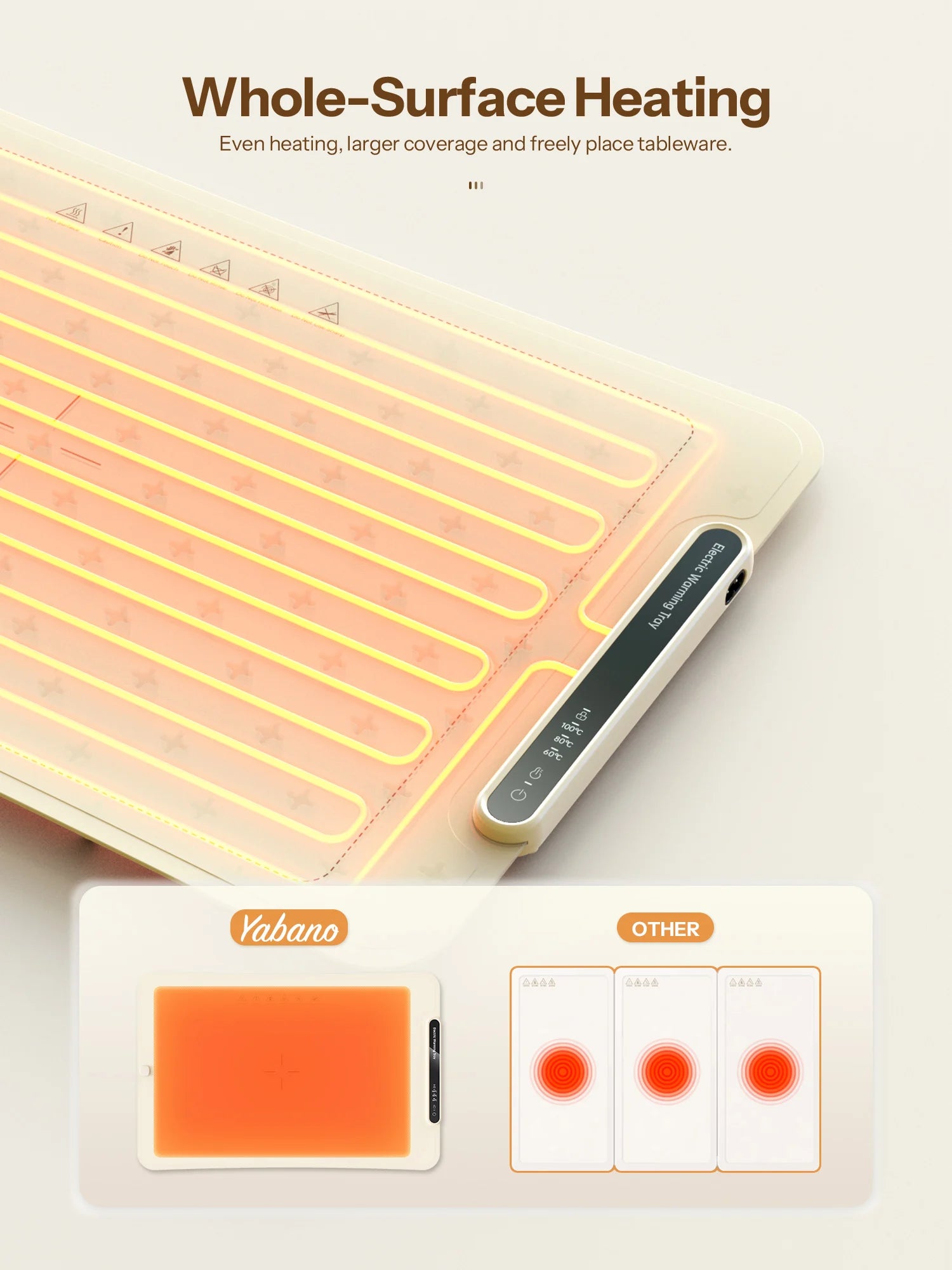 Electric Warming Tray, Yabano Foldable Food Warming Mat with 3 Temperature Settings, Auto Shut-Off Food Warmer for Buffet