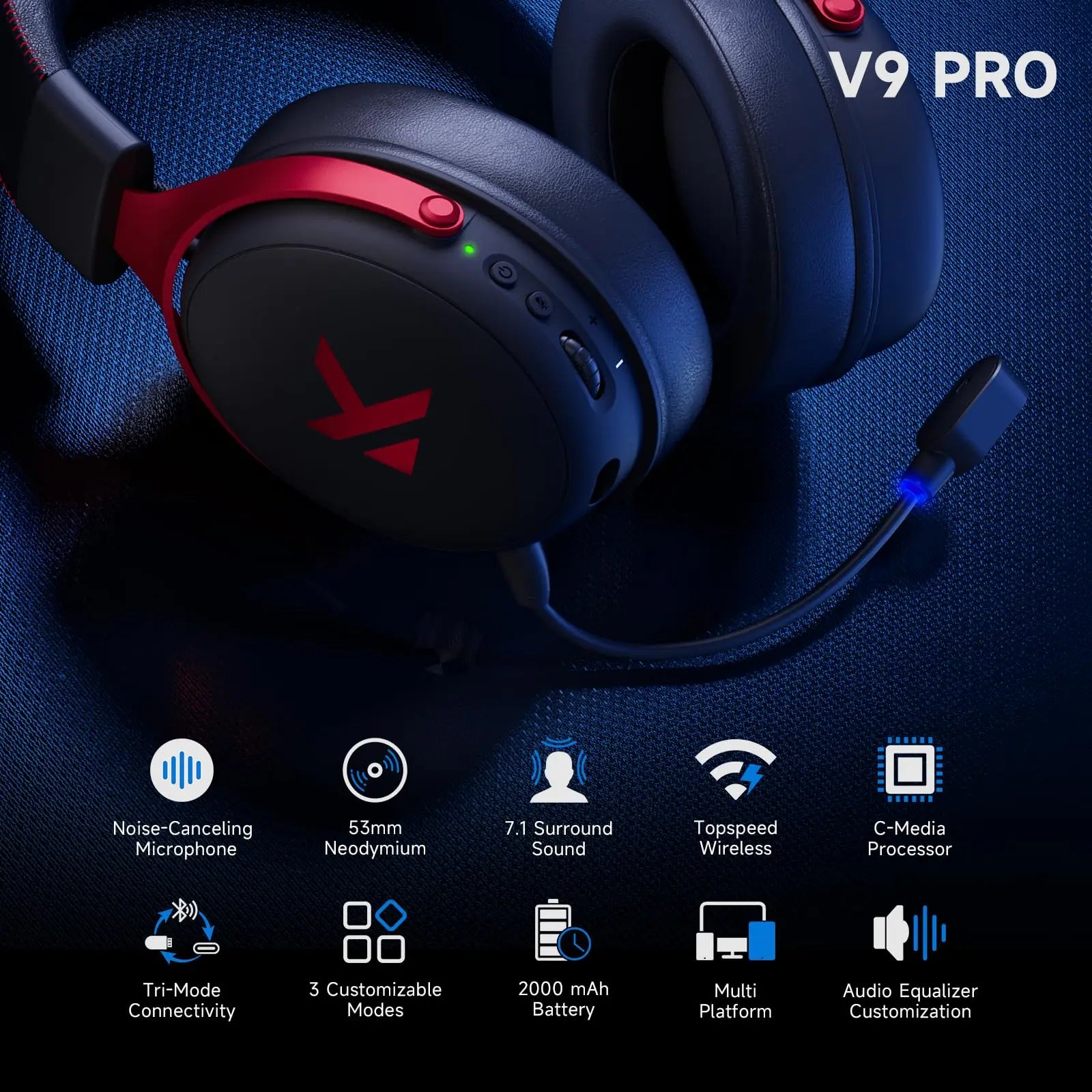 MCHOSE V9 Pro Gaming Wireless  Headset Surround Sound Headphones Noise Canceling Mic Low Latency Lightweight for PS5 PC SWITCH