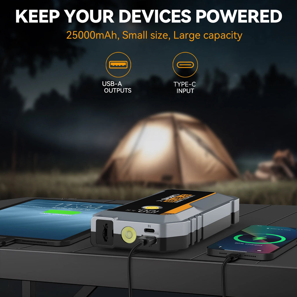 BIUBLE Jump Starter, 6000A Peak Portable 12V Car Battery Charger Jump