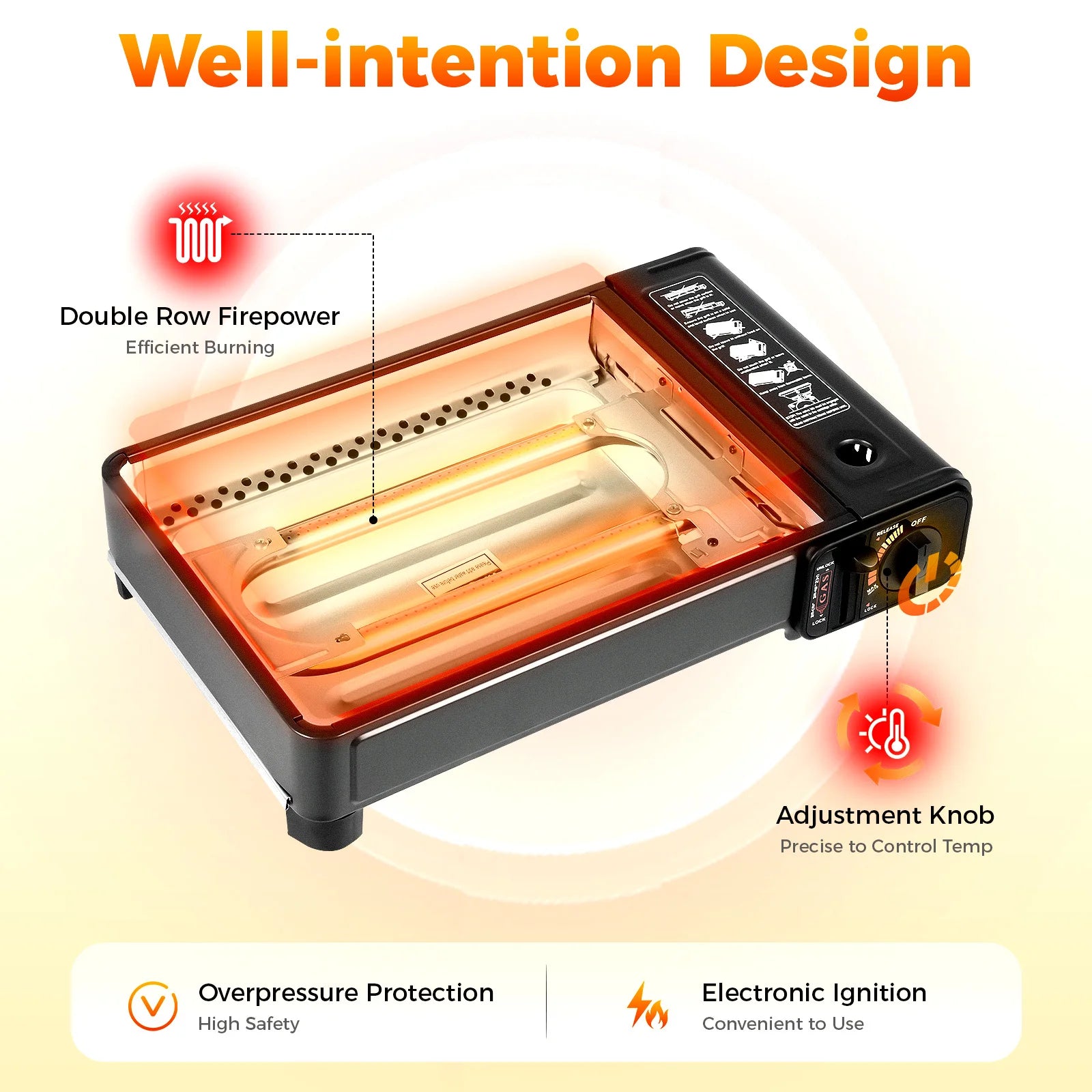 Portable Butane Camping Stove with Storage Box, Overpressure Protection & Adjustable Precise Heat Control for Outdoor Cooking