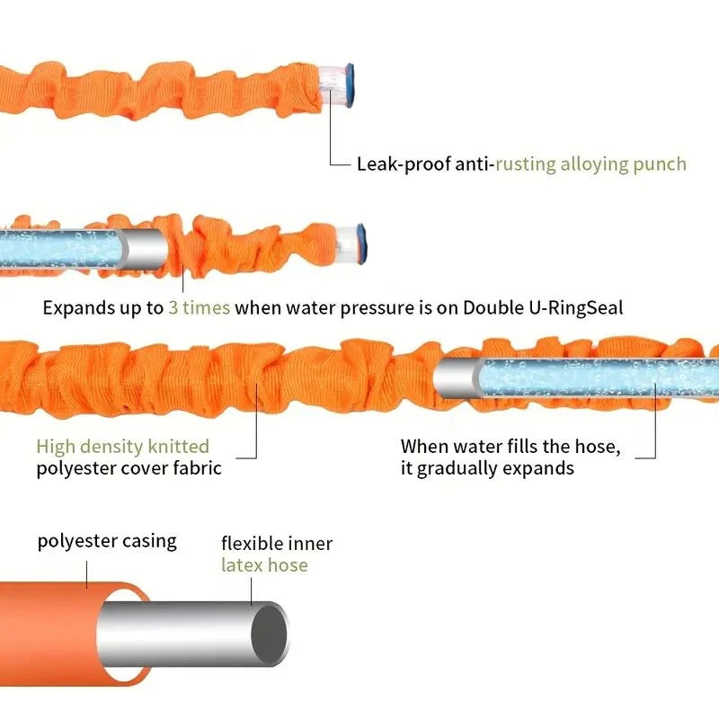 25FT-200FT Garden Hose Expandable Flexible Hose Courtyard Daily Irrigation Tool High Pressure Car Wash Clean Water Gun