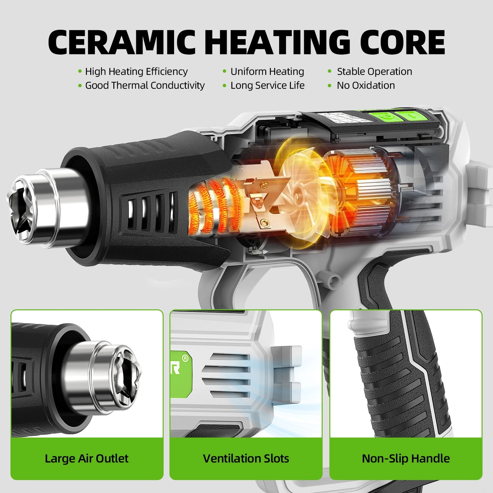 Hot Air Gun with LCD 12 Variable Temperatures Adjustable 120℉- 1110℉ Heat Gun 1500W/2000W High Power with 5 Accessories