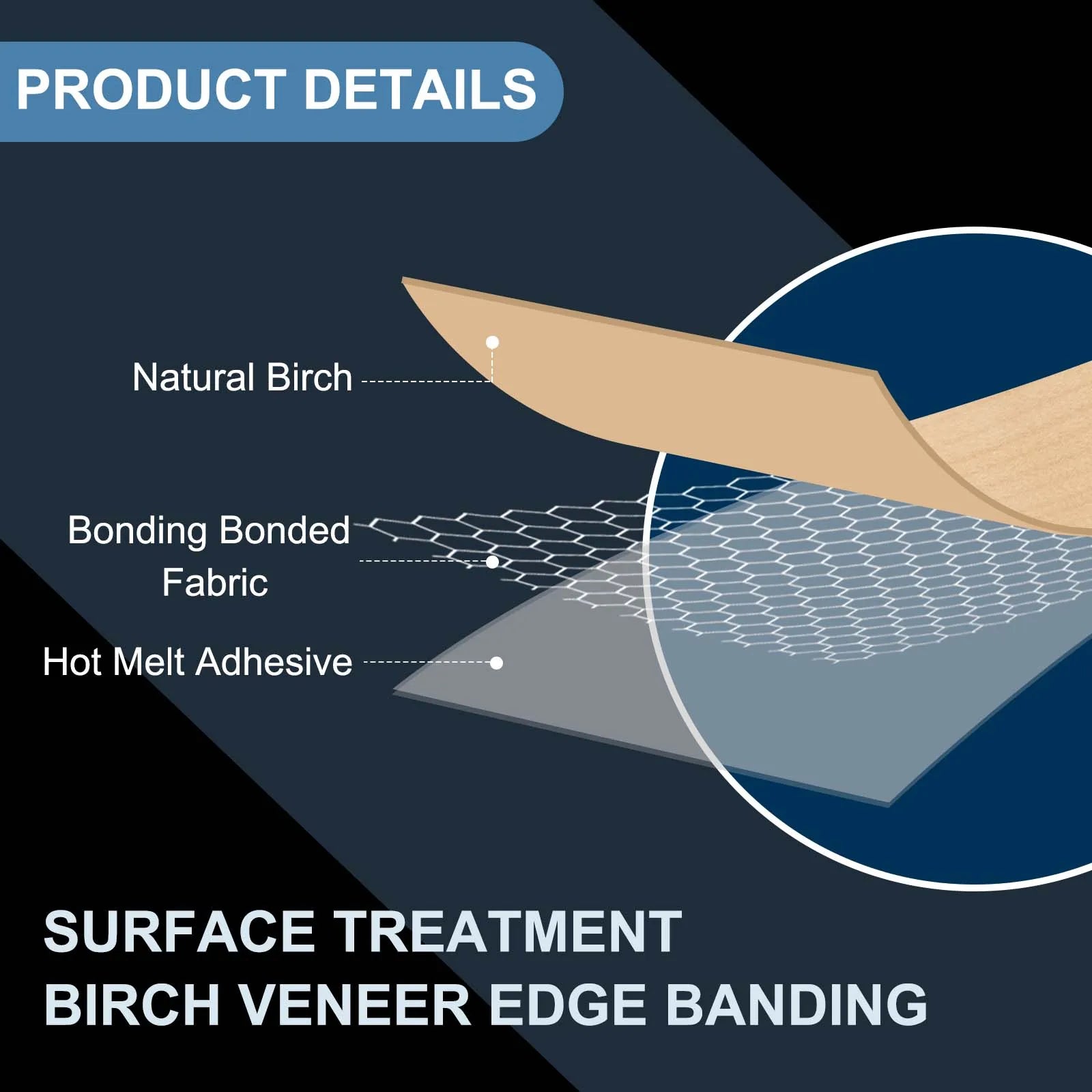 Edge Banding 3/7/15/30M 13/19/22/25/38/51/76mm Wood Veneer Tape Pre-glued Flexible Plywood Edge Banding Adhesive for Furniture