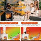 Stove Fan 6-Blade Heat Powered Fireplace Fan With Cover Thermodynamic Fan For Autumn Winter Indoor Wood Burners Fireplaces Warm