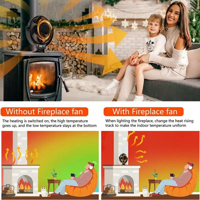 Stove Fan 6-Blade Heat Powered Fireplace Fan With Cover Thermodynamic Fan For Autumn Winter Indoor Wood Burners Fireplaces Warm