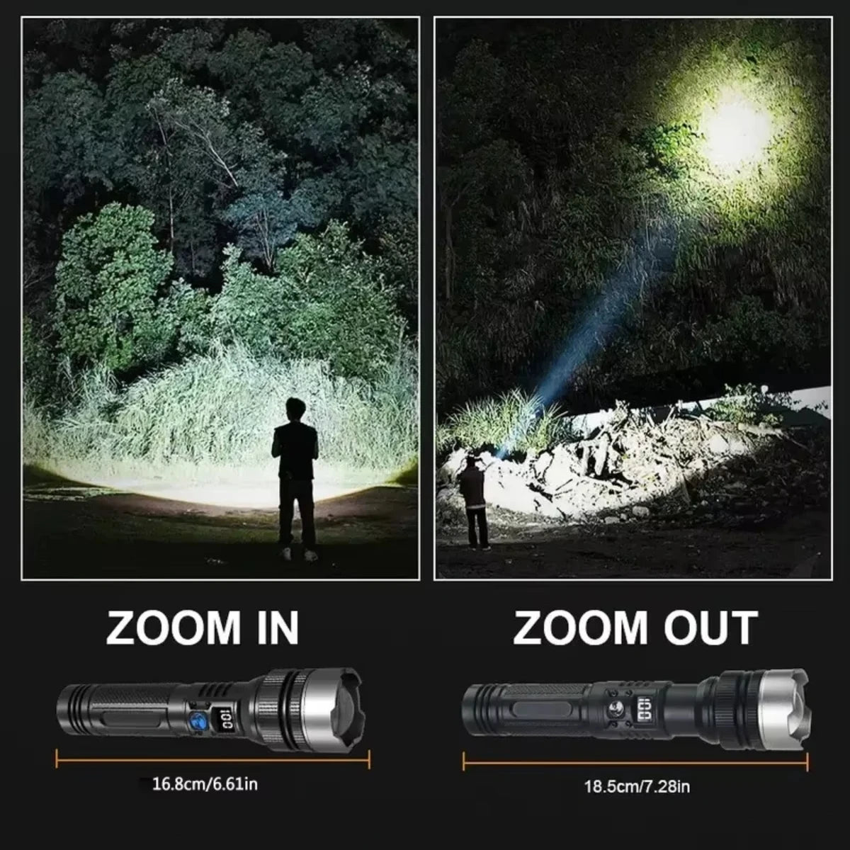 Powerful LED Flashlight - Zoom & Digital Display, USB-C Rechargeable for Camping & Hiking | AlluCanFind