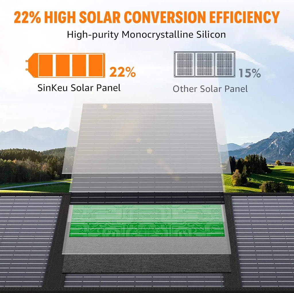 SinKeu Foldable Solar Panel 100W/60W/40W Portable Waterproof Solar Charger with USB DC Output for Power Station Solar Generator