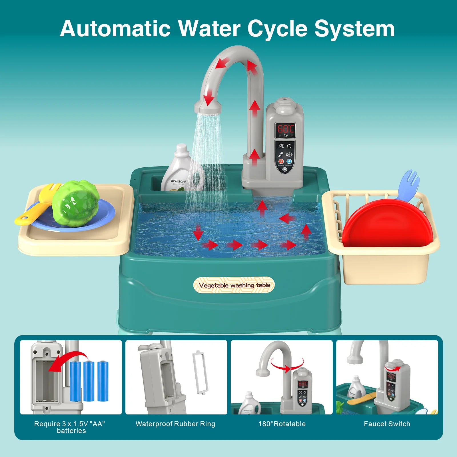 Kids Kitchen Play Sink Toy Set Kitchen Play Sink with Running Water Role Play Housework Early Educational Toy Gift for Boy Girl