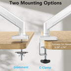 Universal Single Monitor Desk Mount Stand | Fits 13-32" Screens up to 19.8 lbs