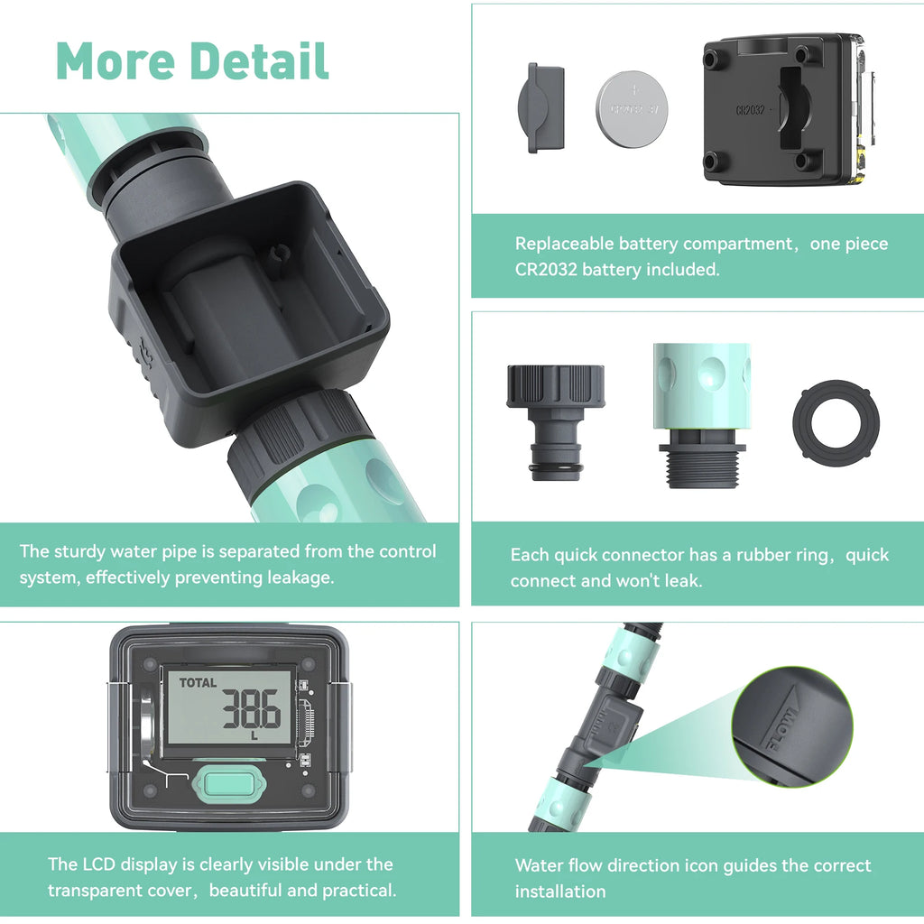 Water Flow Meter Measure Gallon/Liter Consumption and Flow Rate for Outdoor Garden Hose Watering RV Water Tank Filling