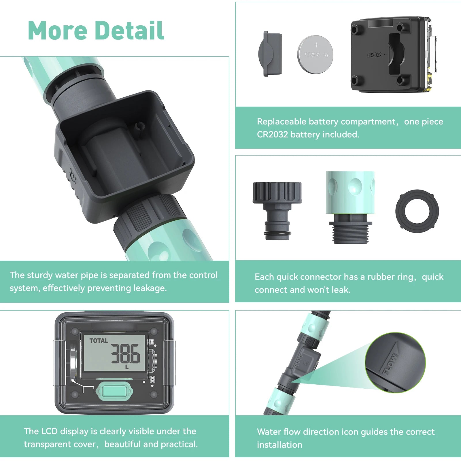 Water Flow Meter Measure Gallon/Liter Consumption and Flow Rate for Outdoor Garden Hose Watering RV Water Tank Filling