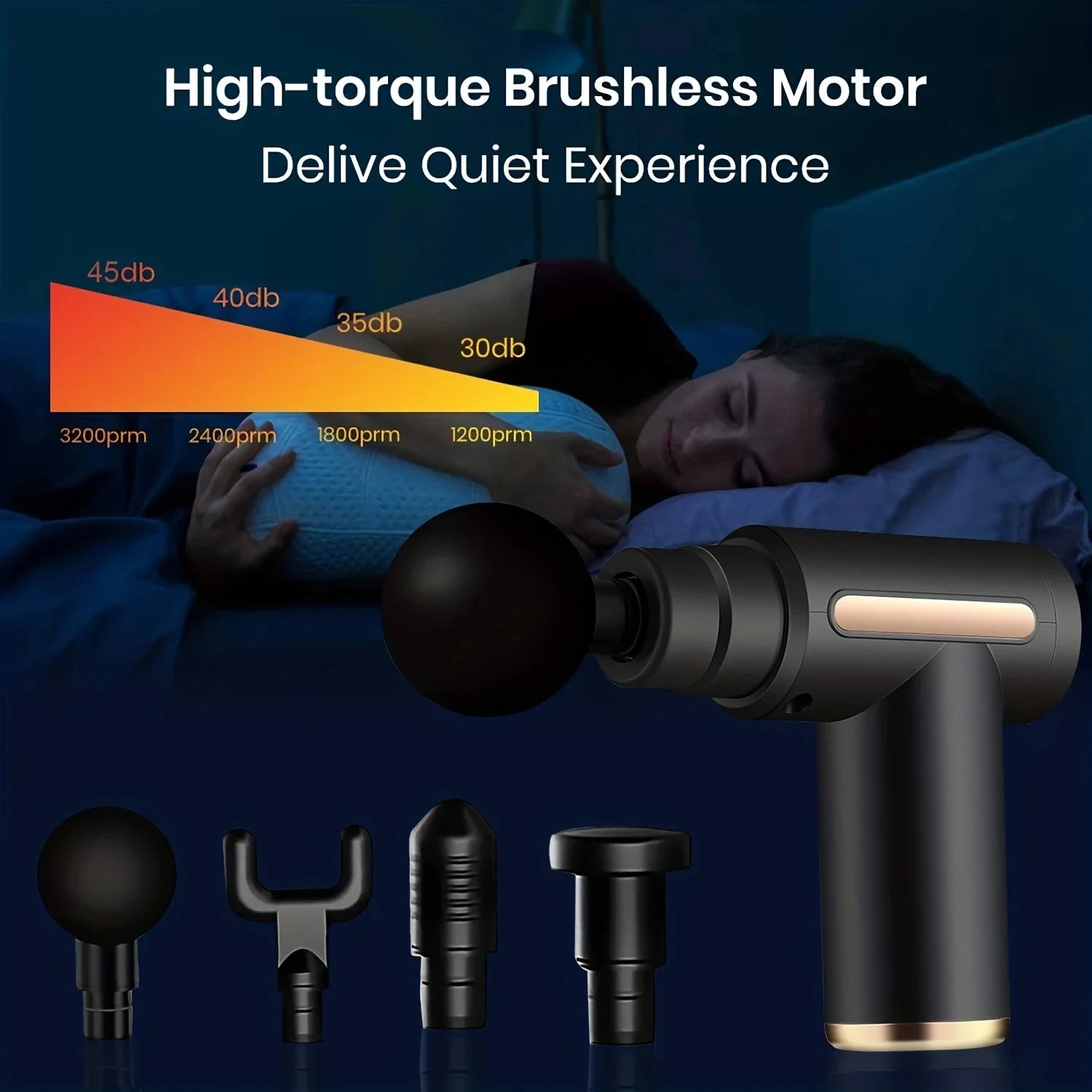 Mini Fascia Massage Gun - Electric Body Massager with 4 Heads for Relaxation & Fitness | AlluCanFind