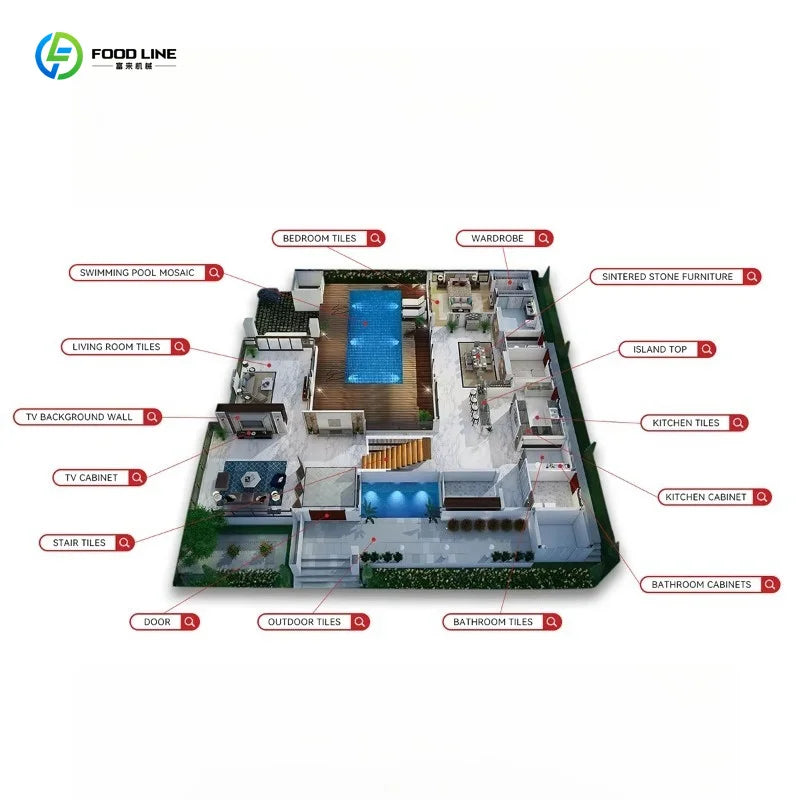 Customized Eco Friendly Modular Outdoor Kitchen Island Stainless Steel With BBQ Grill Waterproof Basket Storage Set