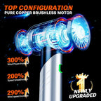 SZUK High Pressure Car Vacuum Cleaner Portable Handheld Mini Vacuum Cleaner Cordless Strong Suction Car Cleaner Home Appliance