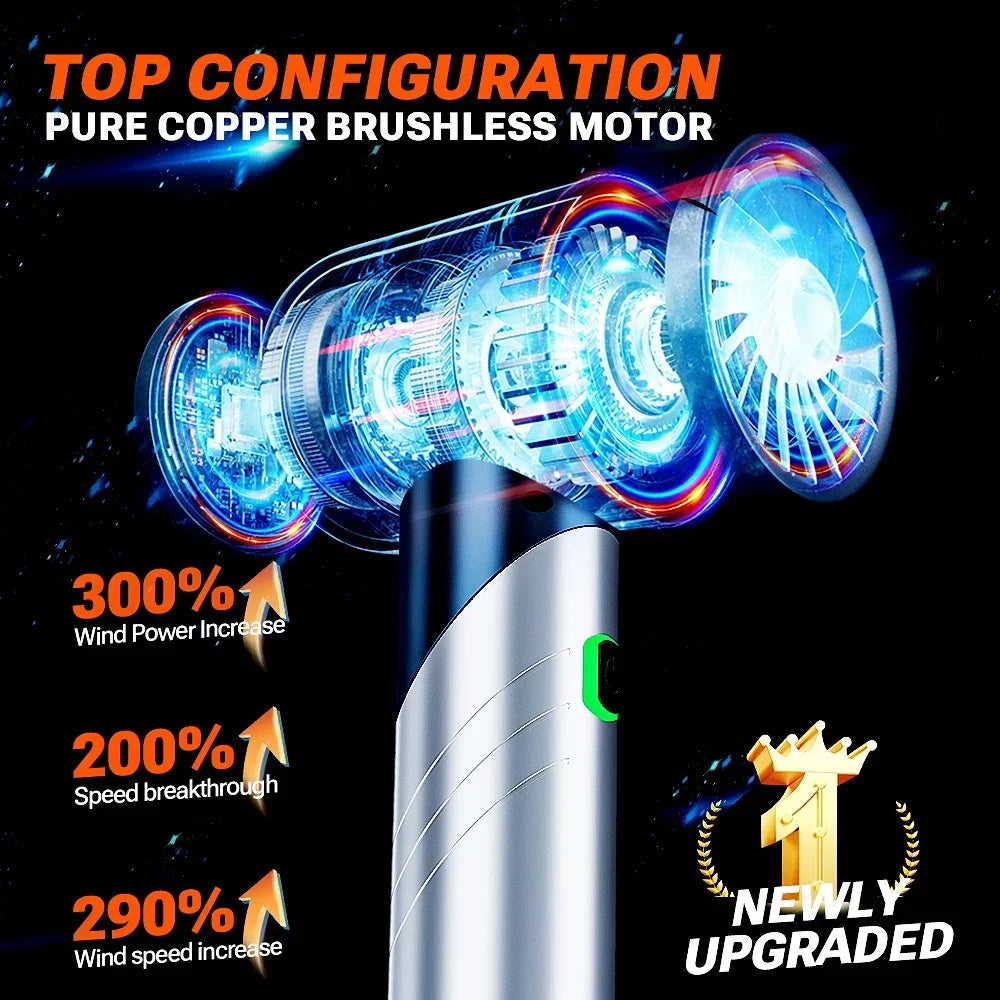 SZUK High Pressure Car Vacuum Cleaner Portable Handheld Mini Vacuum Cleaner Cordless Strong Suction Car Cleaner Home Appliance