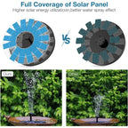 3.5W Solar Fountain Disk Design with 6 Nozzles Fountain Pump for DIY Design Water Splash Powerful Solar Panel Outdoor Decoration