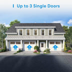 Meross Smart Garage Door Opener Additional Kit