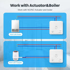Tuya RF WiFi Smart Thermostat Temperature Controller for Gas Boiler Water Heating Wireless WiFi Thermostat Work with Alexa Googe