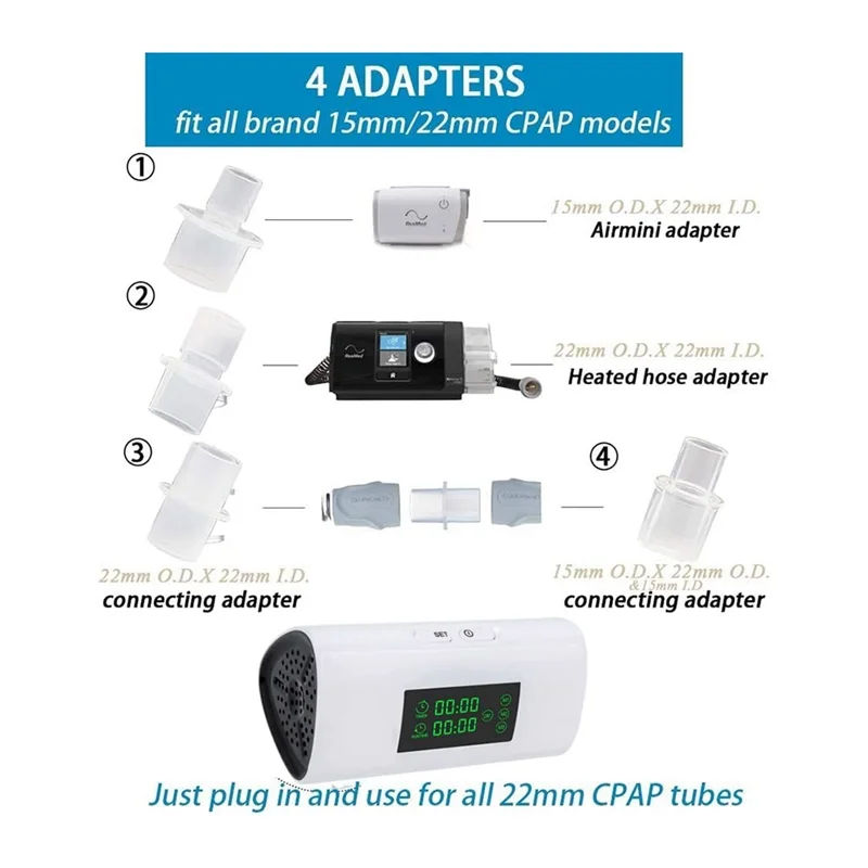 All-Purpose Household Sanitizing Machine - Multiple Cleaning Tools for Tube, Hose, Mask | AlluCanFind