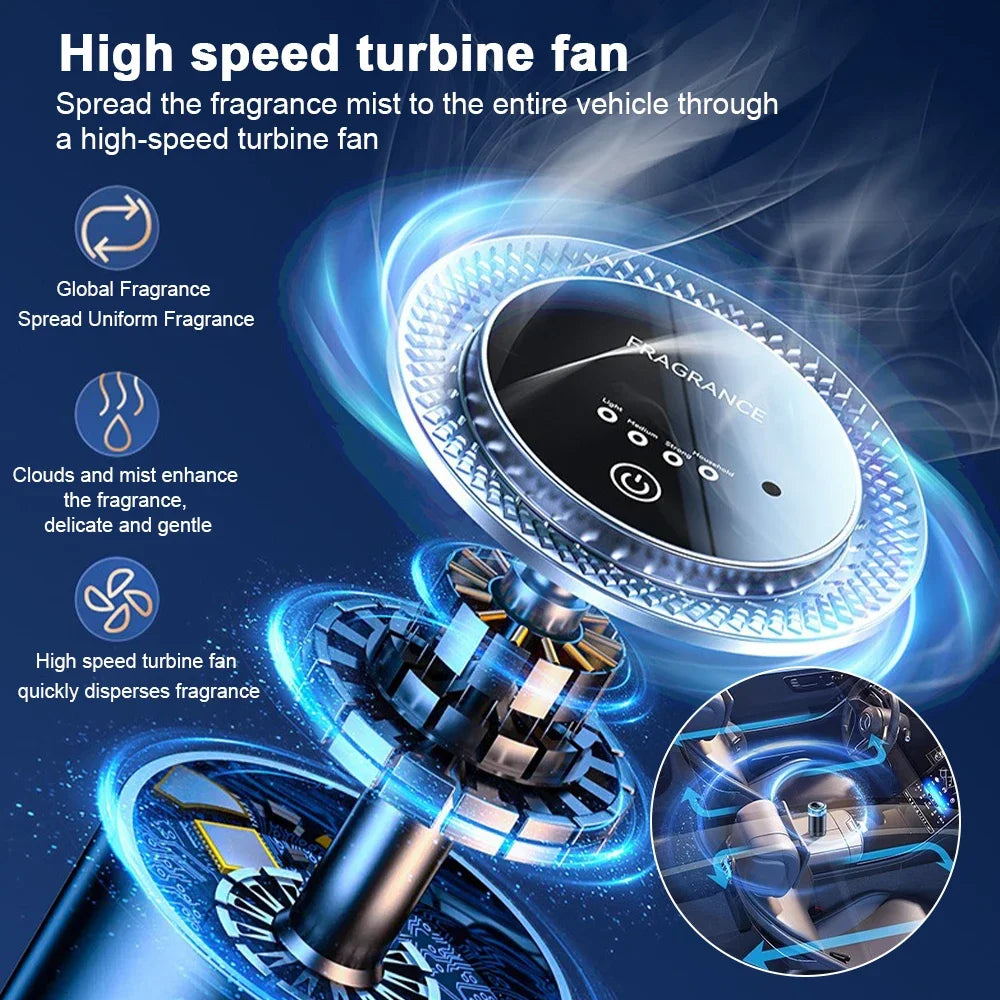 Caer Smart Car Air Freshener - Rechargeable Cloud Mist Diffuser