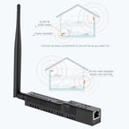 SLZB-06/M/P7 SMLIGHT Zigbee 3.0 to Ethernet,USB,and WiFi gateway coordinator with PoE,works with Zigbee2MQTT,Home Assistant,ZHA