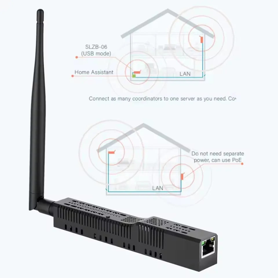 SLZB-06/M/P7 SMLIGHT Zigbee 3.0 to Ethernet,USB,and WiFi gateway coordinator with PoE,works with Zigbee2MQTT,Home Assistant,ZHA