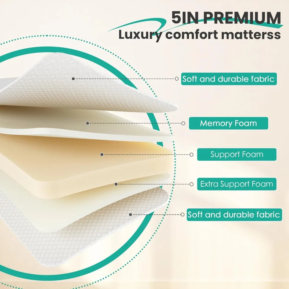 Folding Bed with 5 Inch Mattress, 75” x 38” Portable Rollaway Bed with Memory Mattress and Metal Frame for Adults,Guest