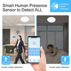 Tuya 24G ZigBee /Wifi MmWave Human Presence Sensor Smart Human Body PIR Sensor Radar Detector With Luminance/Distance Detection