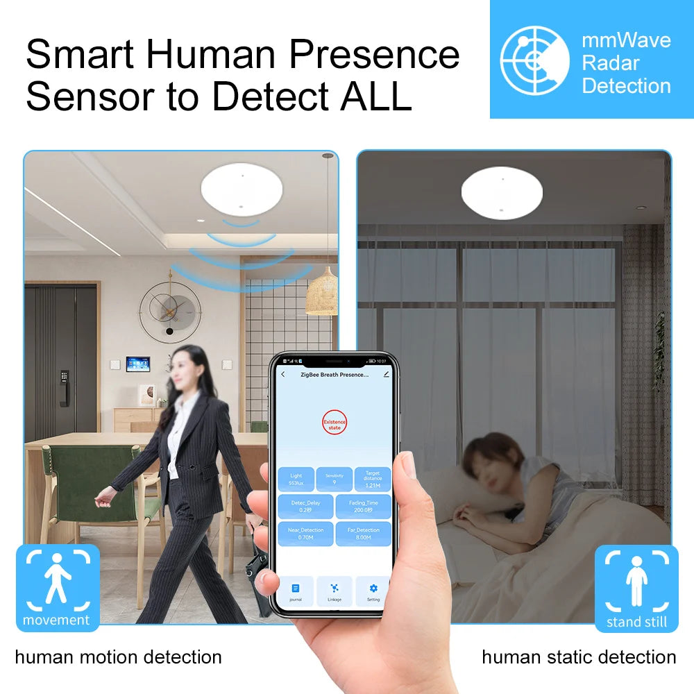 Tuya 24G ZigBee /Wifi MmWave Human Presence Sensor Smart Human Body PIR Sensor Radar Detector With Luminance/Distance Detection