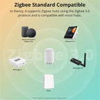 SONOFF TRVZB Zigbee Thermostatic Radiator Valve TRVs Smart Quiet TRV Temperature Control System Support Alexa ZHA MQTT Ewelink