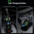 JIAMQISHI EH06 Bluetooth Wireless Headset with Mic for Work Call Center Headphones with USB Dongle Mute for PC/Computer/Laptop