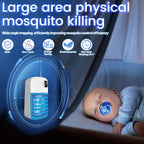Plug-in Indoor Bug Zapper & Mosquito Killer Lamp | Eco-Friendly LED Insect Trap